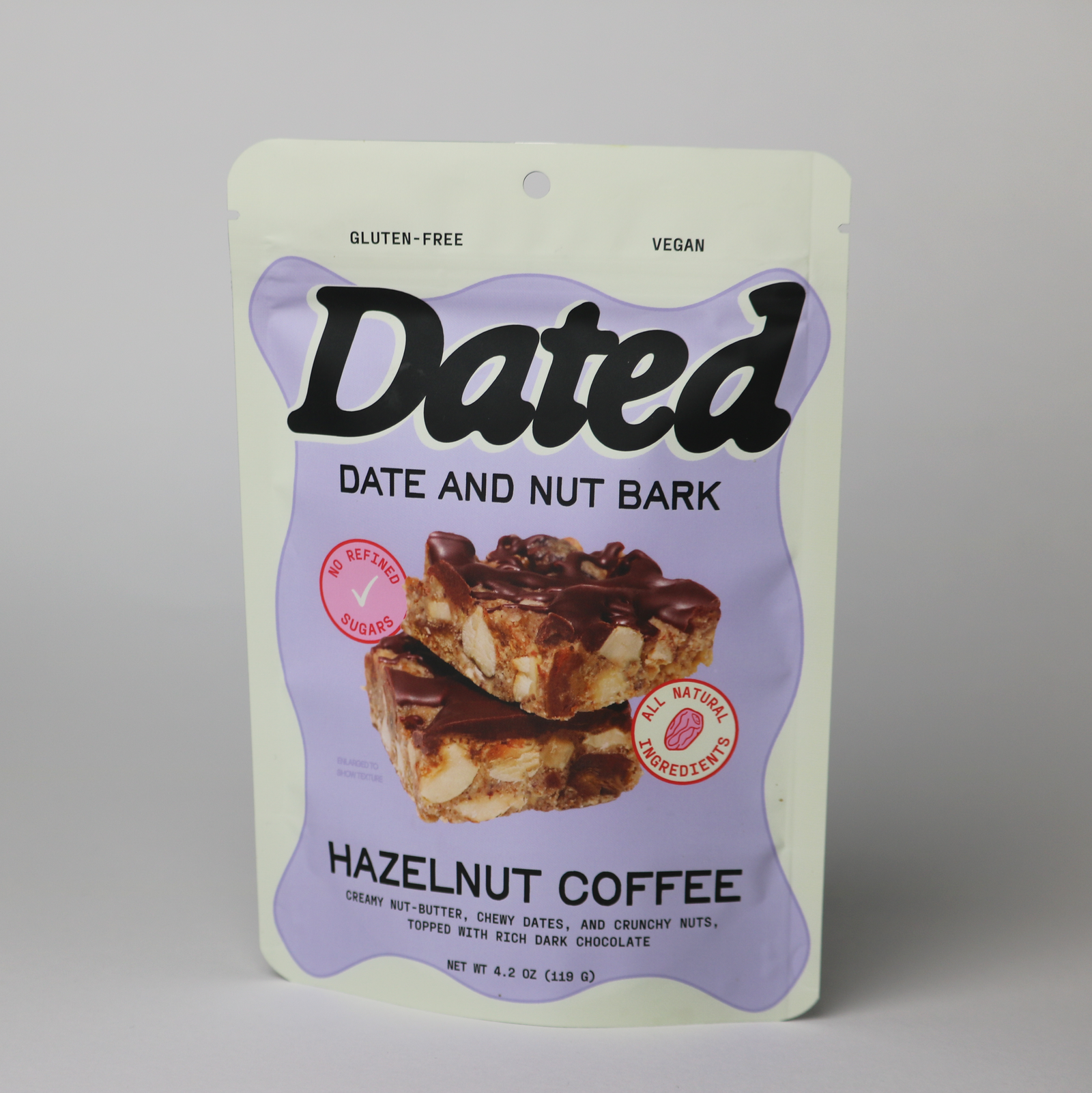 Dated