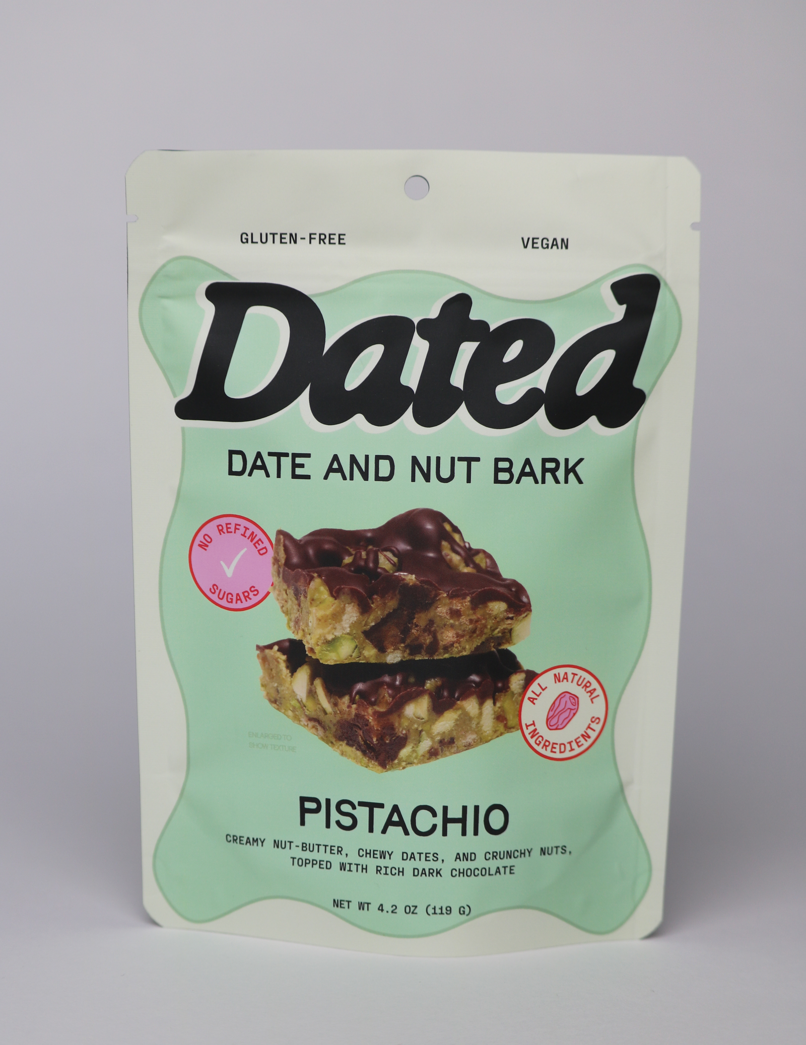 Dated