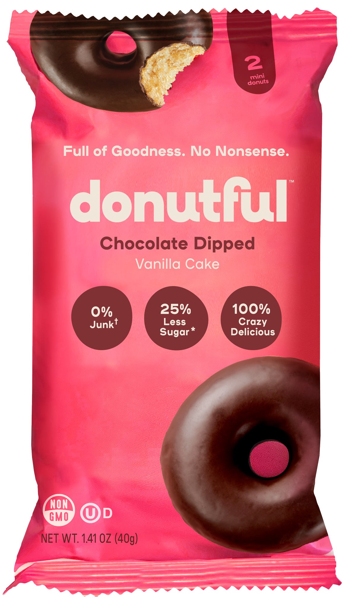 donutful