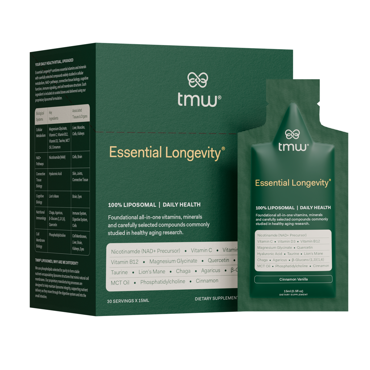 TMW Longevity logo