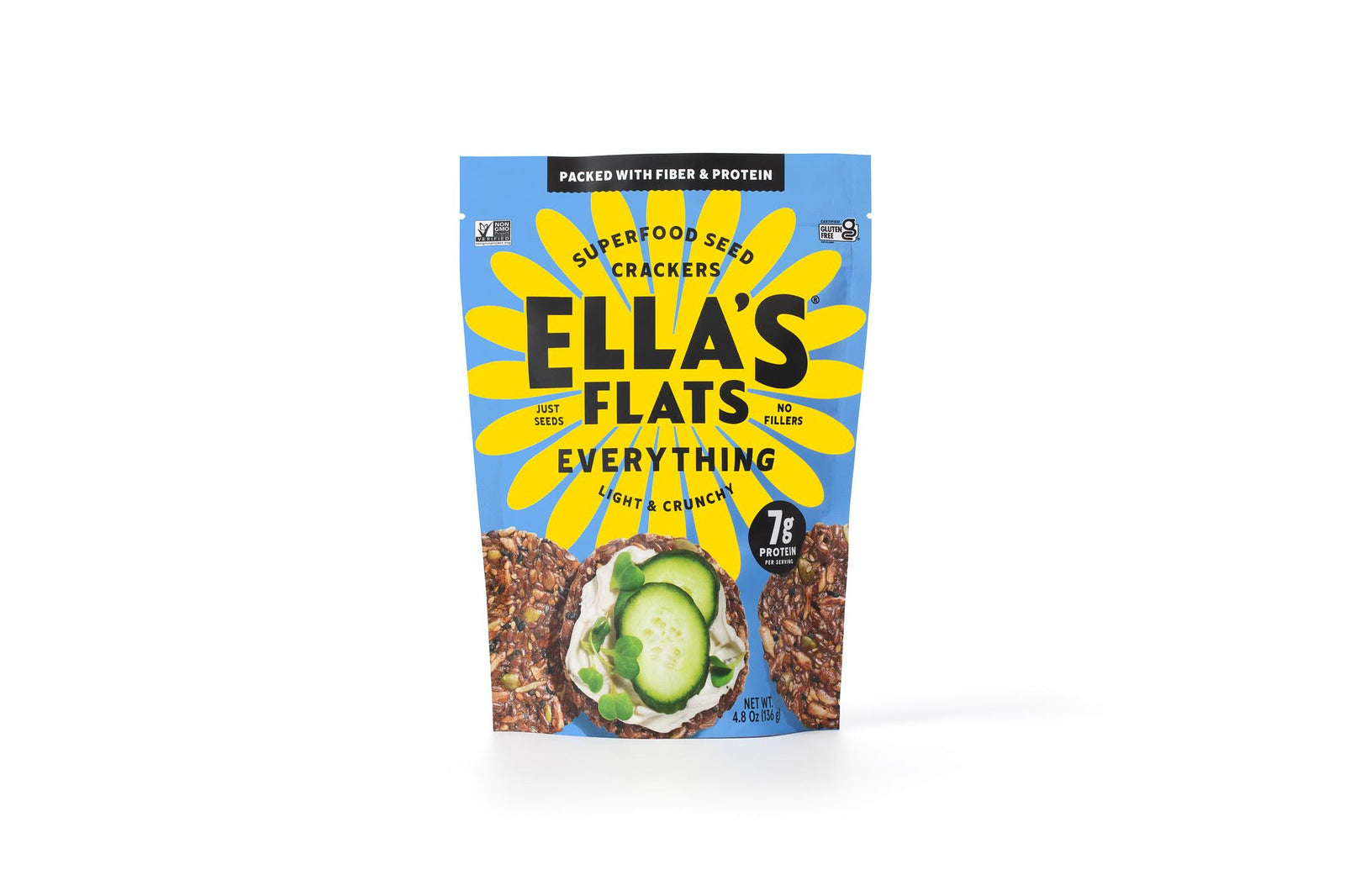 Ella's Flats