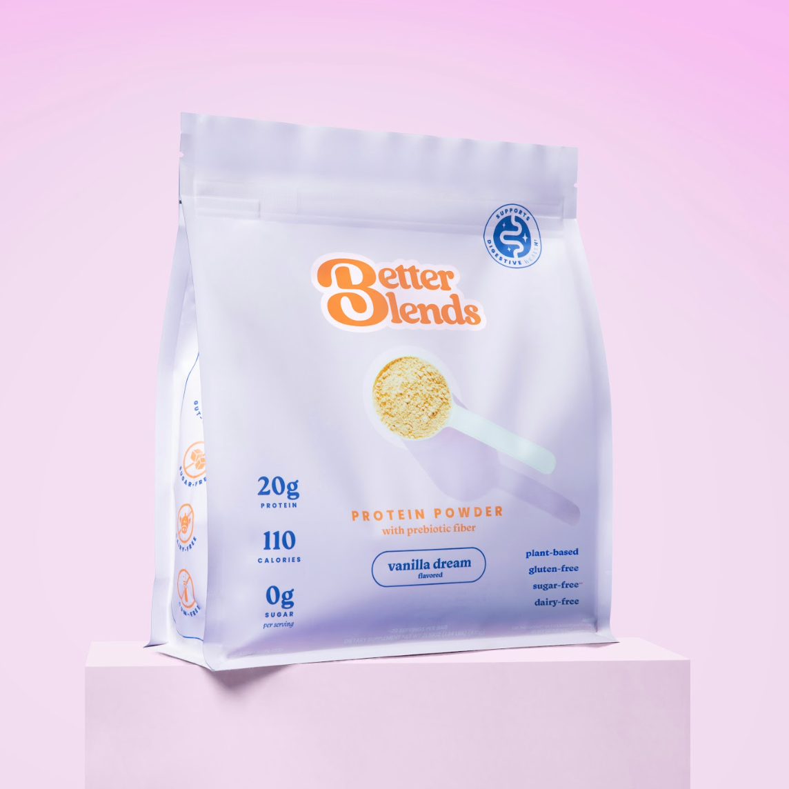 Better Blends