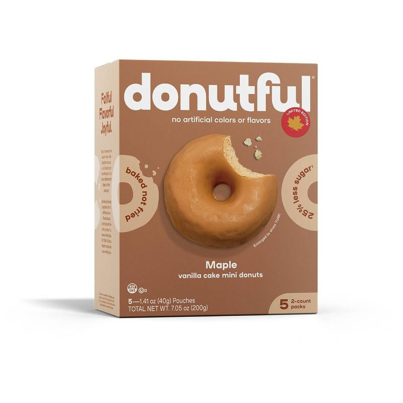 Bakeful