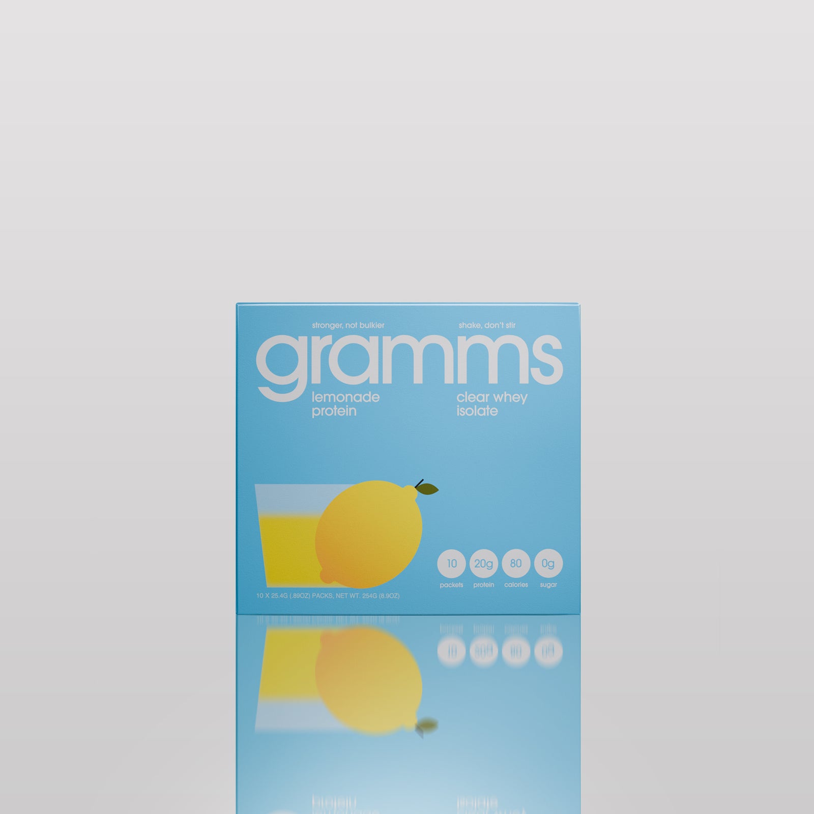 gramms